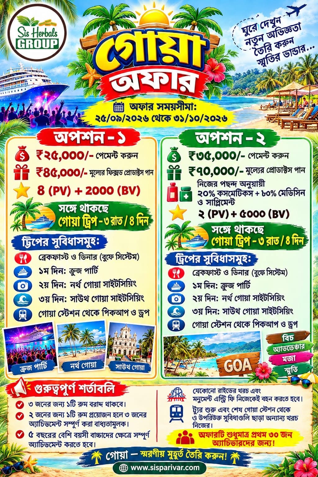 SIS Parivar